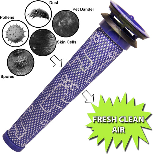 4pk Filter Set Replacement for Dyson Absolute Animal Motorhead V8+, V8, V7, V6, DC62, DC61, DC59, DC58 Vacuum, 4 Pre Filters, Replaces Part # 965661-01